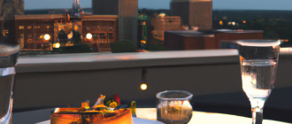 Experience Ohio's Finest Dining with the Top Rooftop Restaurants: A Guide to Elevated Cuisine and Scenic Views